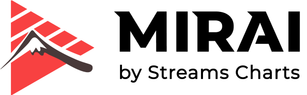 MIRAI by Streams Charts