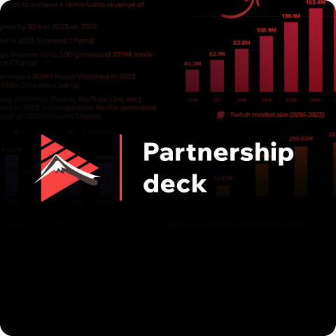 Partnership deck — MIRAI case study